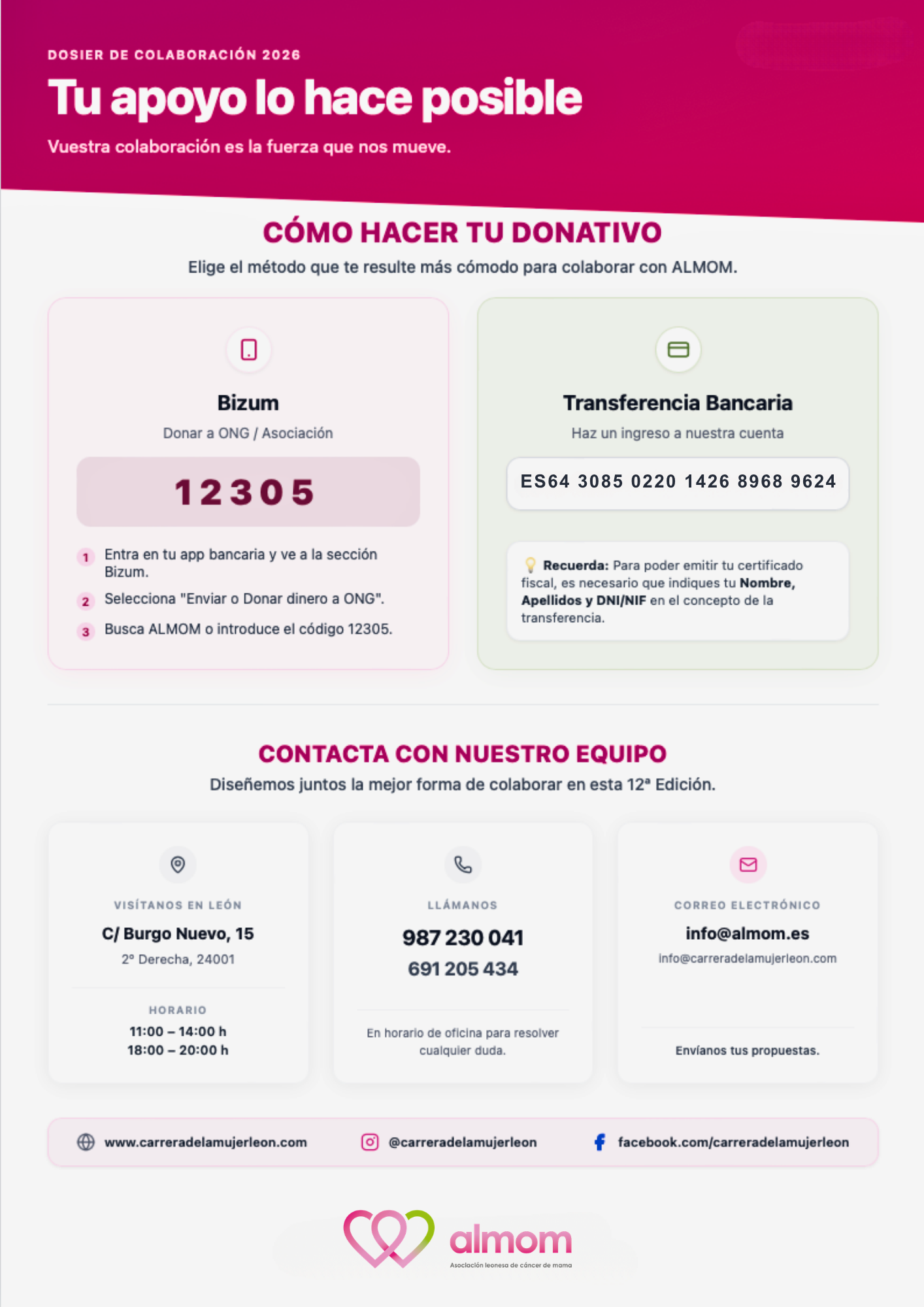 Cómo hacer tu donativo y Contacto